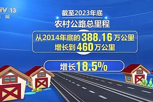 霍姆格伦更推：我刚意识到亚历山大的2K值不是100 我们在干嘛